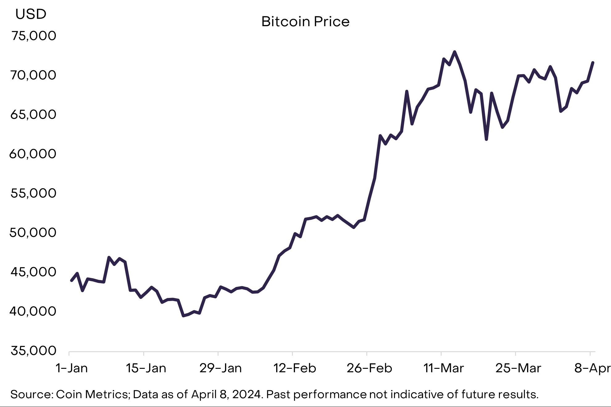 wbtc价格(btcst 价格) wbtc价格(btcst 价格)